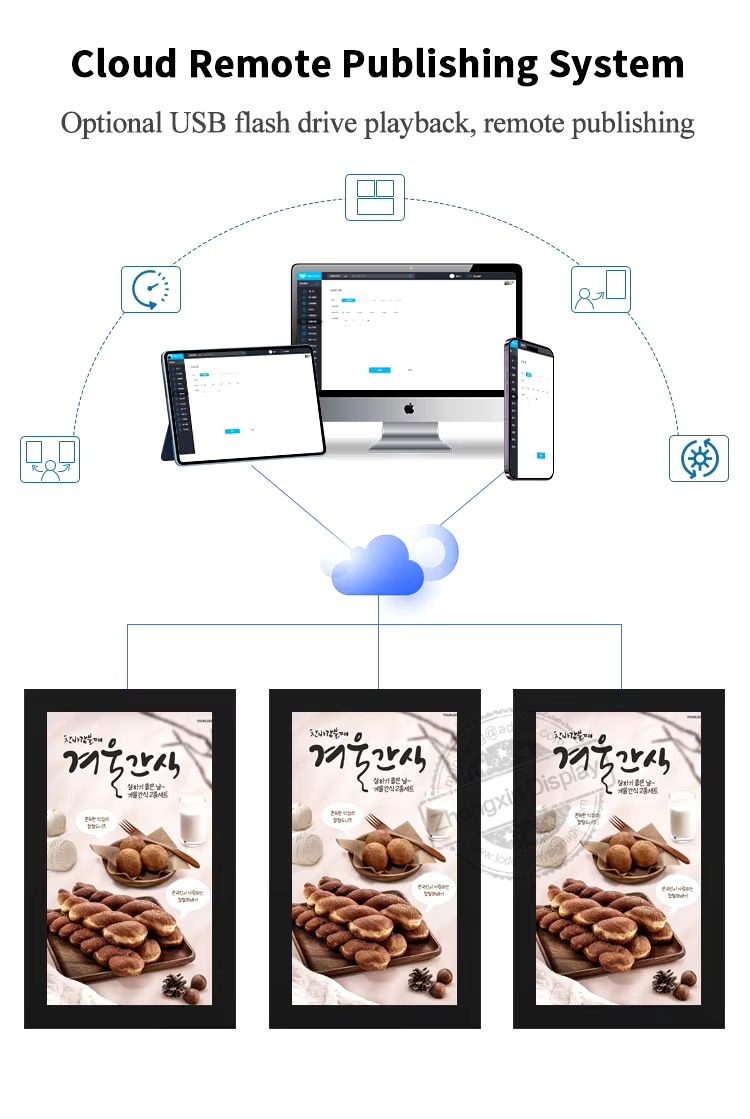 Outdoor Advertising 50 Inch Digital Signage with High Brightness and IP65 Rating
