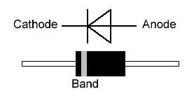 Buy cheap 3A Silicon Rectifier Diode 1N5408 from wholesalers