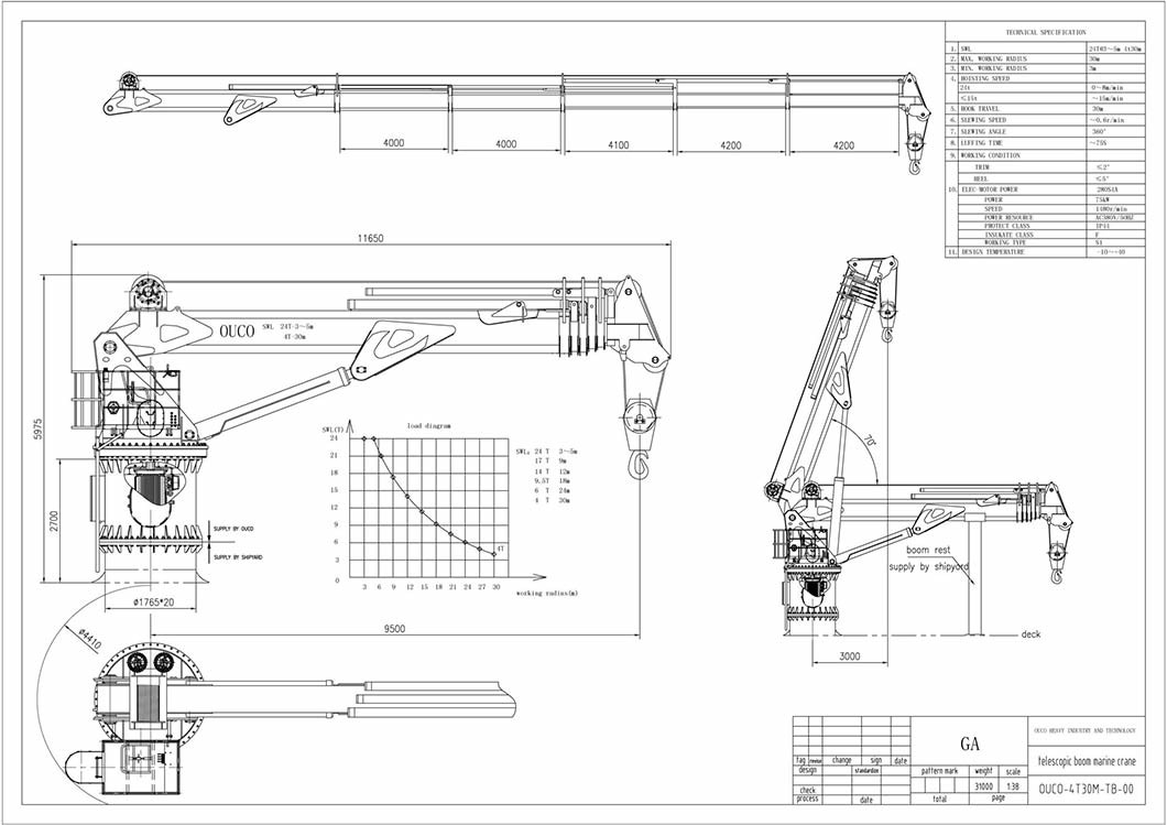 4t 30m Abs Telescopic Boom Crane Wide Working Radius