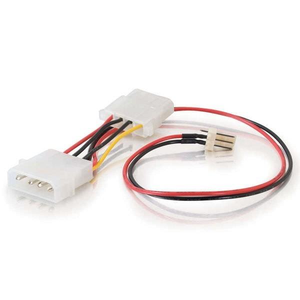 Buy cheap Blue Led Light Bar Wiring Harness 20 Pin Wire Harness Manufacturers in Oceania Market from wholesalers