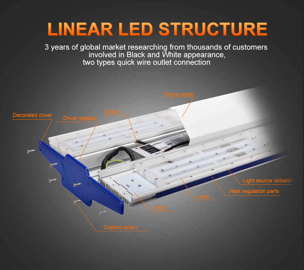 IP65 100-500W Linear High Bay LED Solar Lights 90-305V
