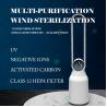 Buy cheap HOMEFISH Household Air Purifier Air Cooling Oscillate Purifier Fan 150m3/H from wholesalers