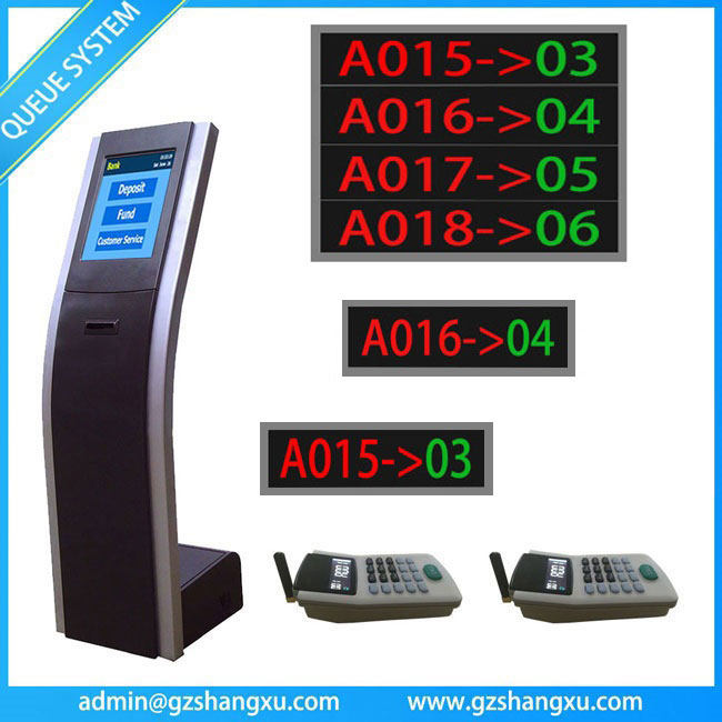 queue-management-system-diagram--2