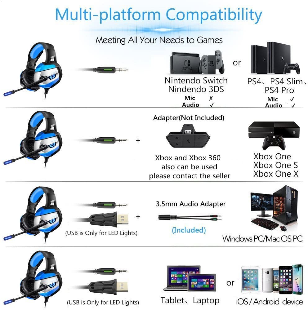 Onikuma K5 2.2kohm DC5V 20kHz Wired Gaming Headset
