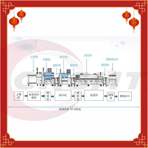 Buy cheap 0.65MPa YAMAHA Samsung LED SMD Assembly Line AC 110V OEM ODM from wholesalers