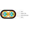 Buy cheap Parallel Outdoor Fiber Optic Cable 4F For Wireless Base Station Easy To Strip from wholesalers