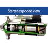 Buy cheap Engine Wiring Harness D7E 14577245 14631808 Excavator Engine Parts from wholesalers