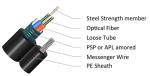 GYTC8S Outdoor Armoured Aerial Optical Fiber Cable 48 Core Single Mode