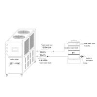 Buy cheap 70.4kw Chick Poultry Hatchery Equipment Water Hatching Chiller product