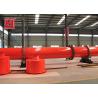 Buy cheap Yuhong Straw Dryer Machine , Industrial Crops Straw Dryer High Efficiency from wholesalers