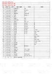096-4315 096-6334 099-3665 E200B Excavator Travel Drive Catalog Motor Parts for