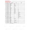 Buy cheap 096-4315 096-6334 099-3665 E200B Excavator Travel Drive Catalog Motor Parts for Various Models from wholesalers