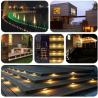 Buy cheap Waterproof Outdoor LED Underground Lamp IP67 Steel Glass from wholesalers