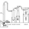 Buy cheap QFG Series Aggrandizement Fluidizing Drier from wholesalers
