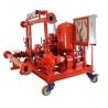 Buy cheap 1000GPM 10Bar Emergency Fire Water Pump System Diesel Fuel 2950RPM from wholesalers