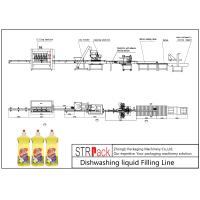 Buy cheap 50 - 1000ml Filling Volume Honey Bottle Filling Line With High Efficiency product