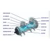 Buy cheap UV Sterilizer For Water Treatment System UV Water Sterilizer Ultraviolet Water Purification from wholesalers