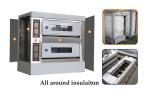 High Productivity Industrial Gas Pizza Oven 380V Gas Powered Pizza Oven