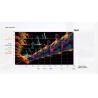 Buy cheap OEM Flip Chip COB Advertising Led Display Screen With 3840hz Refresh Rate from wholesalers