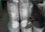 1100 Grade Cookware Aluminum Circles , Utensils Aluminium Circle Plate