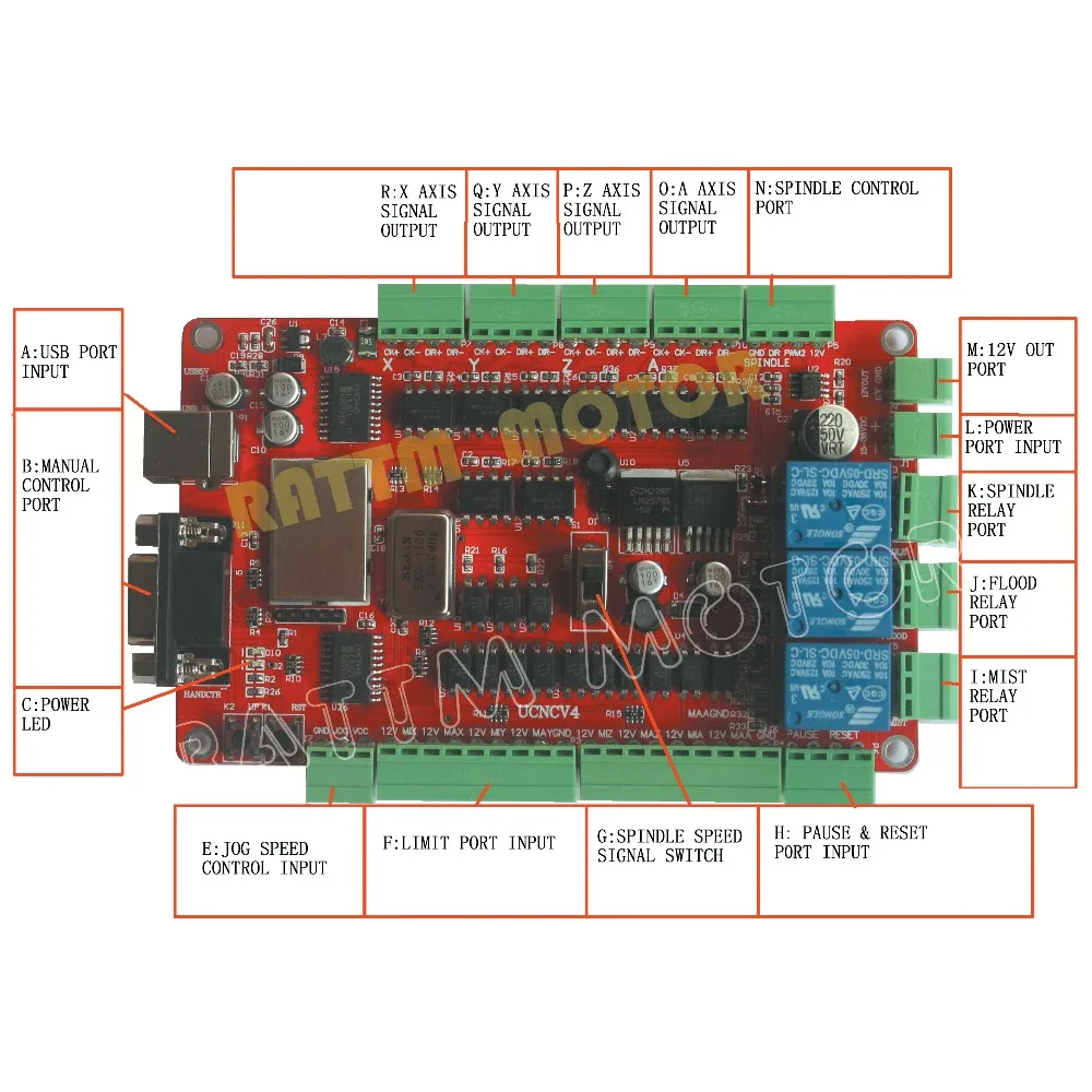 4 Axis USB CNC Breakout Board Interface Board Controller With Handle Control