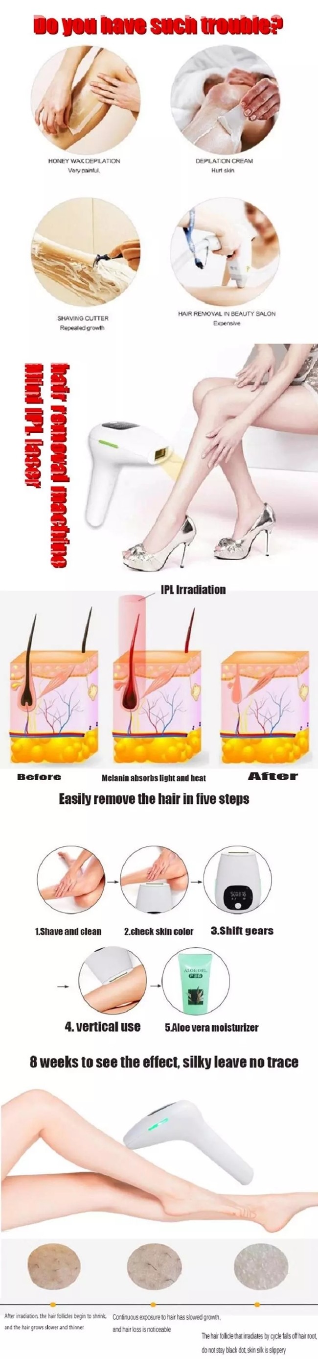 Skin Rejuvenation 2.6A 50 / 60Hz IPL Laser Hair Remover
