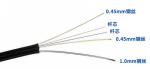 2 Cores Outdoor FTTH Fiber Optic Cable Single Mode With FRP Strength Member LSZH