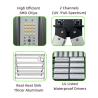 Buy cheap Grow Lights For Indoor Vegetables 1100W UV IR Foldable LED Grow Light Dimmable Portable Plant Grow Lights from wholesalers