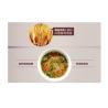Buy cheap SS Noodles Manufacturing Machine , Automatic Control System Chinese Noodle Machine from wholesalers