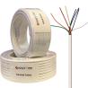 Buy cheap LSZH/LSOH Insulated 16xAWG24 CPR Eca Alarm Cable with 16 Cores and 1*0.5mm Drain Wire from wholesalers