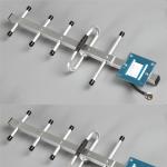 824-960MHz 8dBi high quality aluminum alloy outdoor yagi antenna design
