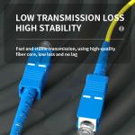 Wavelength 850nm/1310nm/1550nm Low Loss Fiber Optic Pigtail 1Core 2mm HXCOWO SC