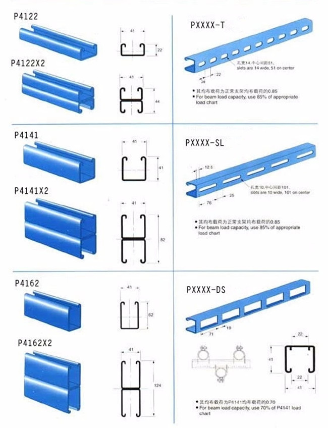 Competitive Price Galvanized Steel Solar PV Panel Mounting Brackets Roll Forming Machine with 80tons Punching Mahcine