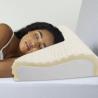 Buy cheap Bamboo Fabric Fiber Pillow Memory Foam Neck Contour Orthopedic Cervical Sleep Pillow from wholesalers