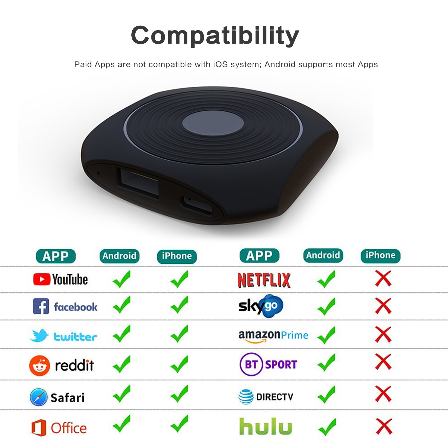 RTL8811CU WIFI Display Dongle RK3036 Mirascreen Google Chromecast