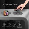 Buy cheap Waterproof ABS PC 20mm 32mm 19V 1A Qi Wireless Charger from wholesalers