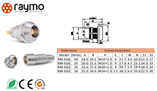 Socket Fixed Circular Push Pull Connector