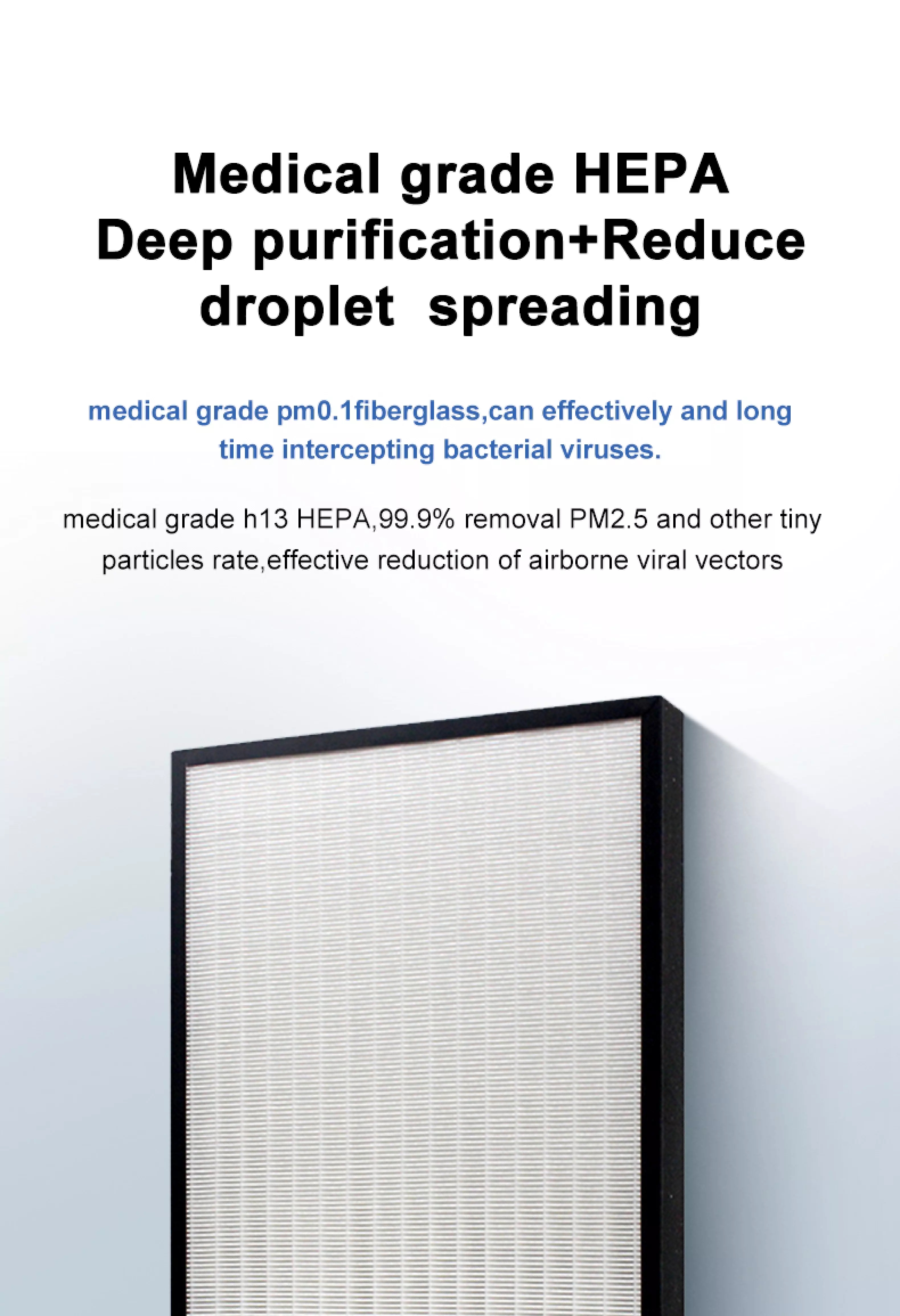 ETL Commercial Hepa Filter Air Purifier 100m2 150W UV Germicidal
