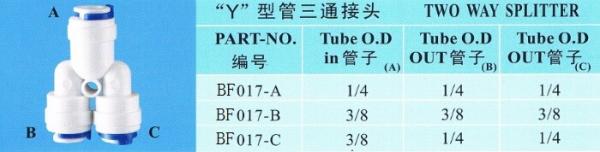 Buy cheap RO Assembled Reverse Osmosis Parts with EPDM O - rings Plastic Two Way Splitter from wholesalers