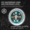 Buy cheap Aluminum Shell Red Skull Headlight For Motorcycle Automotive DRL LED Headlight from wholesalers