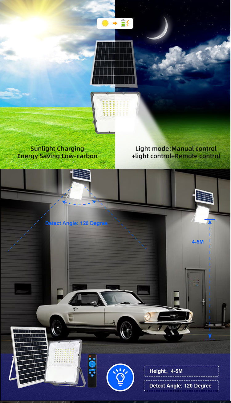 Die Casting Aluminum LED Soalr Powered Flood Ligtht High Efficiency 170lm/W EMC