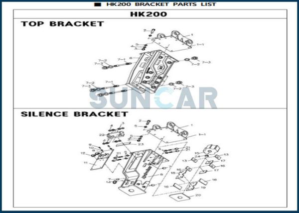 Buy cheap D9691500 Seals Repair Kit For Hydraulic Breaker HK200 BHI Hydroram from wholesalers
