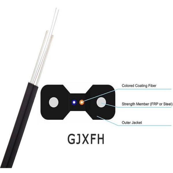 Buy cheap Indoor GJXFH Fig -8 Fiber Optic Drop Cable LSZH Jacket Simple Structure from wholesalers