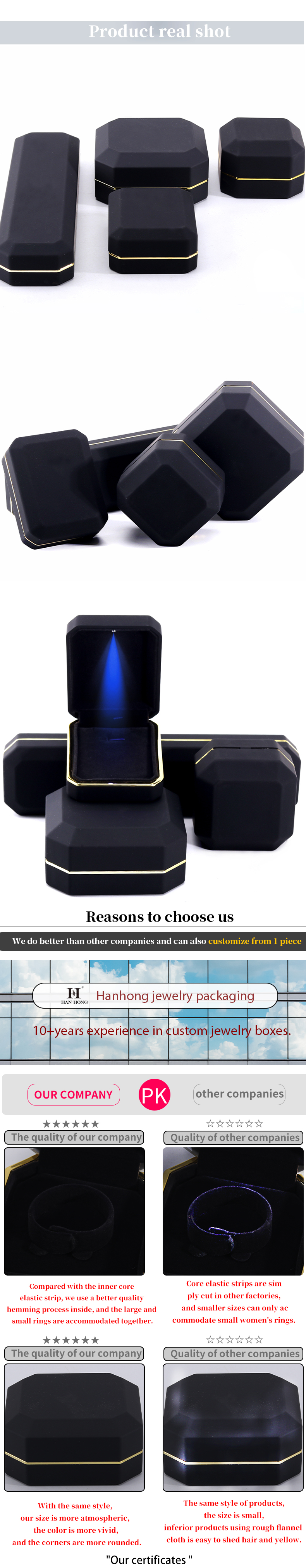 Handmade Plastic Velvet Jewelry Packaging Box for Bracelet Earrings Pendant Necklace Ring