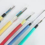 Outdoor 2-288 Cores Fiber Optic Cable Aerial Overhead Direct Burial Duct Piping