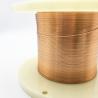Buy cheap Customizable 180 Grade Polyurethane Flat Wire Voice Coil from wholesalers