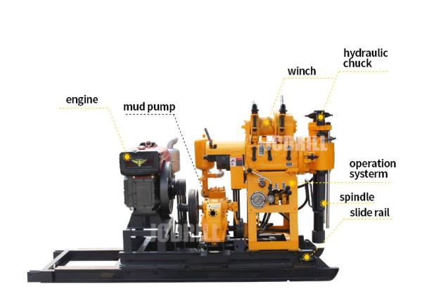 Buy cheap Borewell Multifunctional 130m Water Well Drilling Rigs from wholesalers
