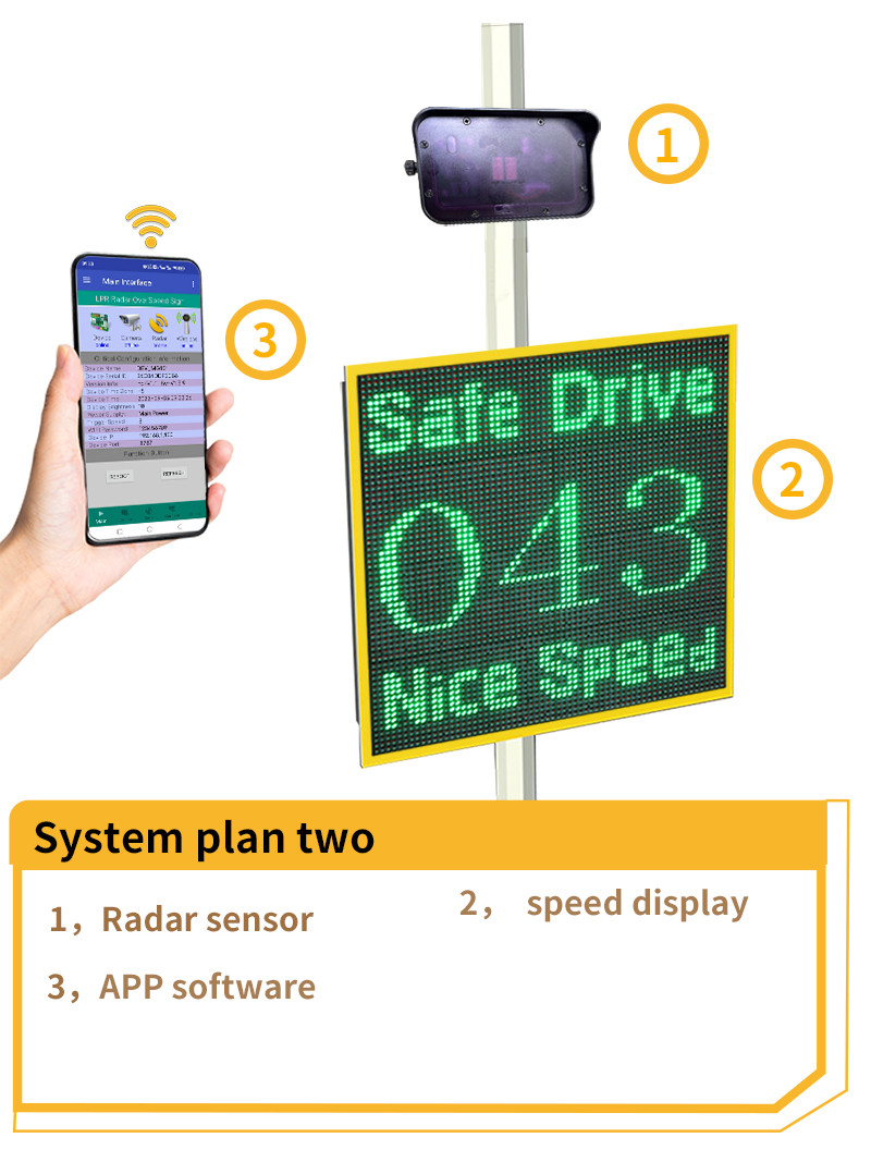 140 Degree Aluminum Alloy Vehicle Speed Display Speed Limit with Phone App Setting