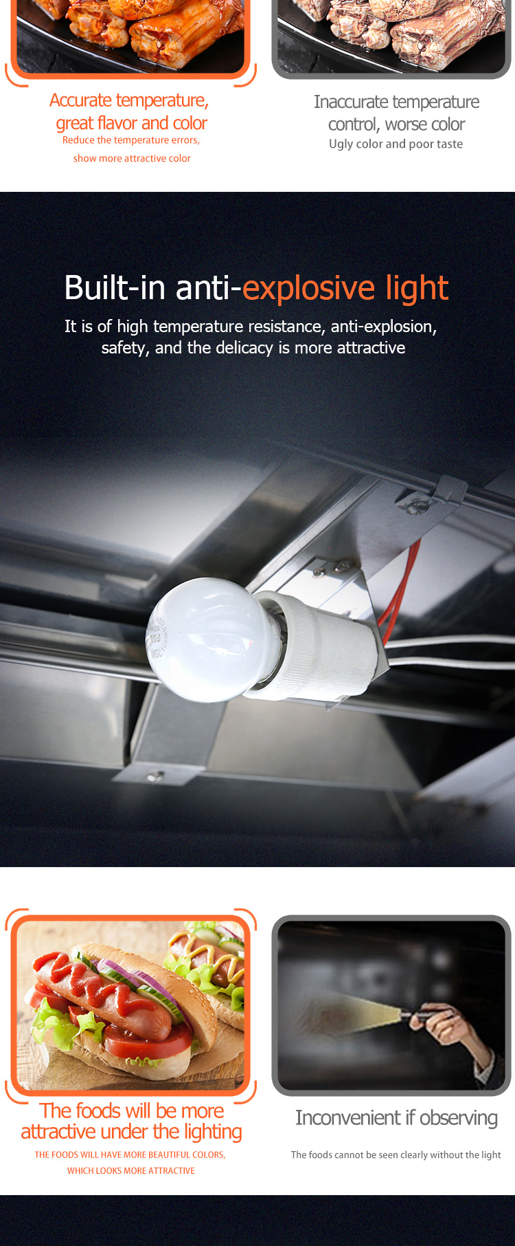 Electric Industrial Food Warmer Showcase for Heat Preservation in Commercial Kitchens