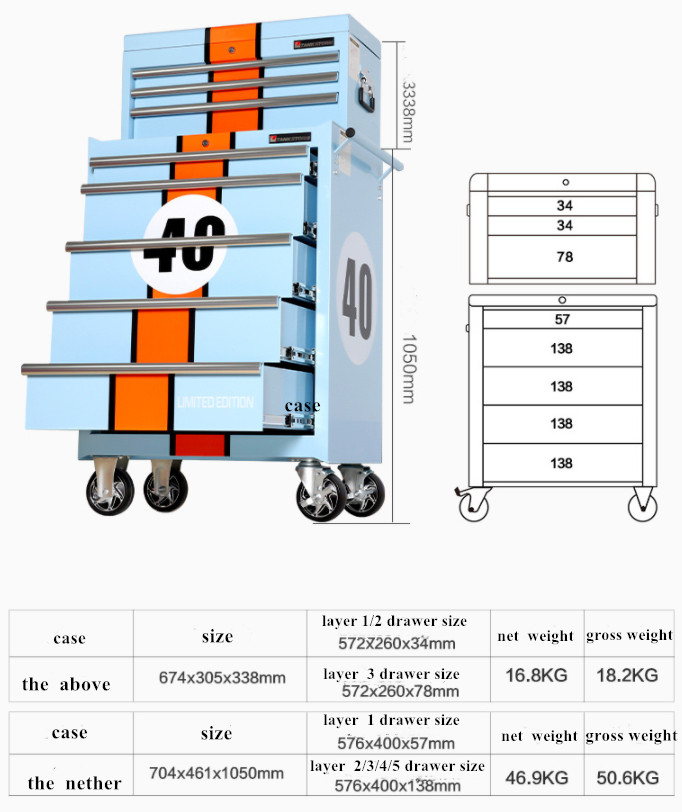 22 Drawer OEM Mordern Rolling Tool Cabinet With Drawers